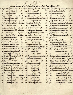 Archival letter from Gené to Hope archive, letter, species list, coleoptera, OUMNH, library
